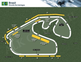 Interlagos